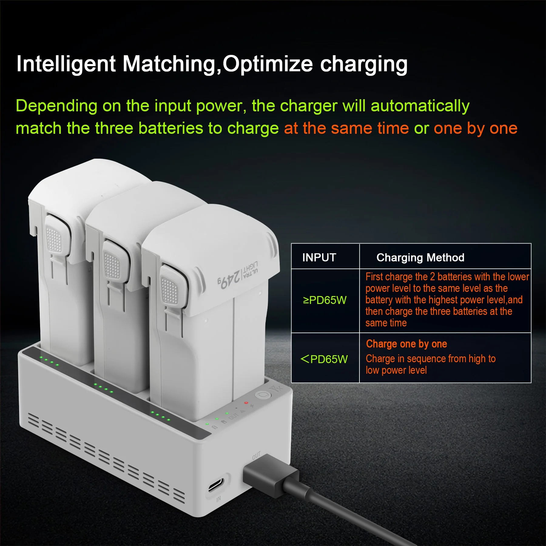 Für DJI LITO 1/X1 Drohnen-Akku – Drone Power Bank Bewertung und Preis