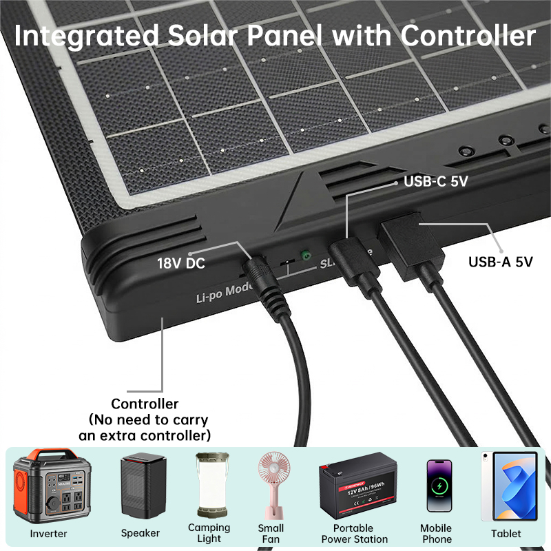 40W 18V faltbares Solarpanel m – Drone Solar Charger Bewertung und Preis