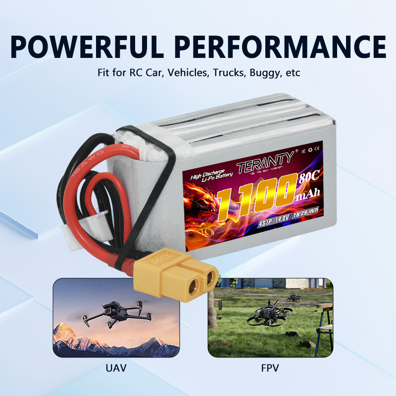 TERANTY 4S 1100mAh 80C/160C Li – Drone Power Bank Bewertung und Preis
