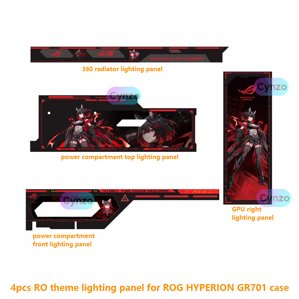 ROG HYPERION GR701 Gehäuse ARG – Holy Stone Drone Hs440 Bewertung und Preis